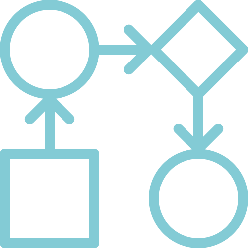Flowchart icon representing a simple process